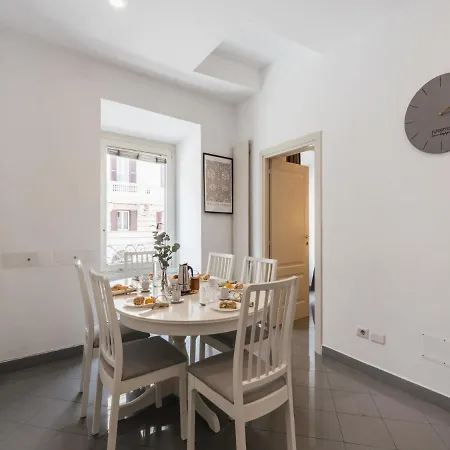 The Rent - Two-bedroom In Colosseum Area